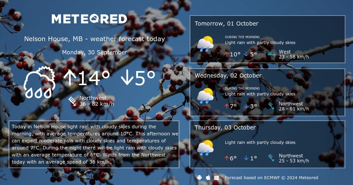 Weather Nelson House MB 14 days Meteored