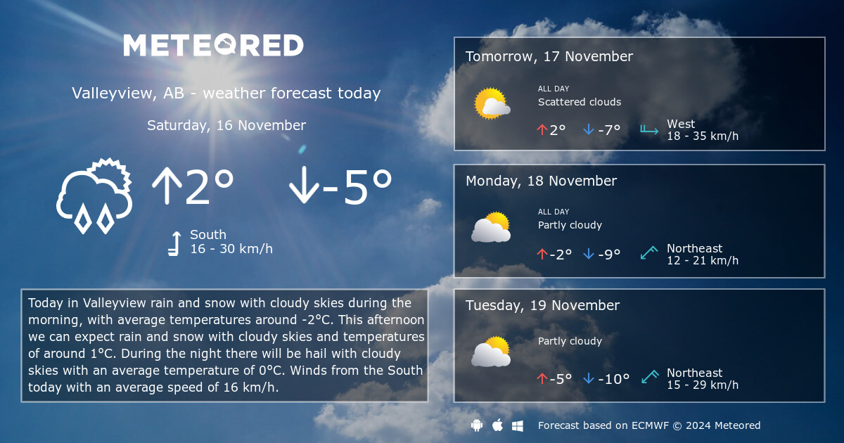 Weather Valleyview Ab 14 Days Theweather Net