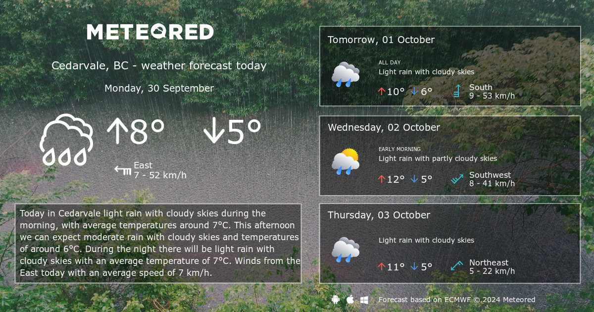 Weather Cedarvale BC 14 days Meteored