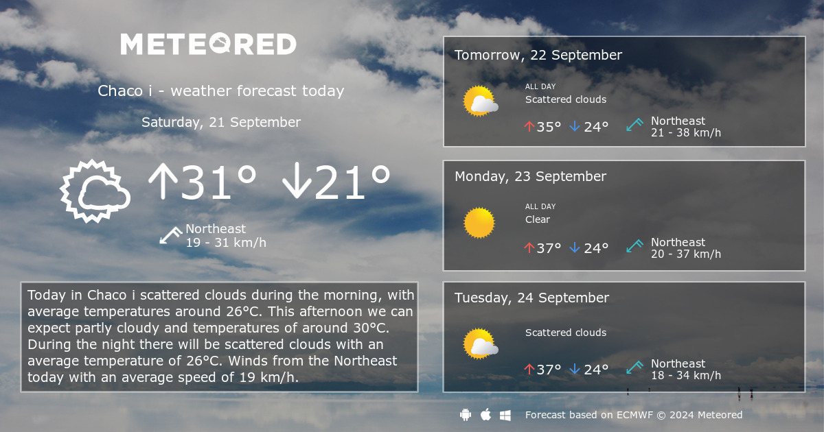 Weather Chaco i 14 days Meteored