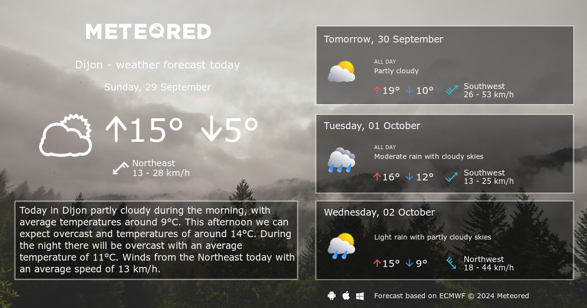 Weather Dijon 14 days - Meteored