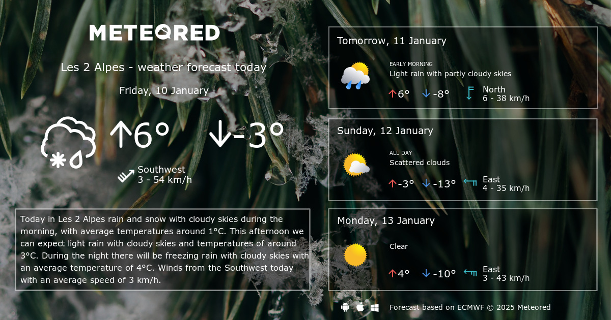 Weather Les 2 Alpes 14 days - Meteored