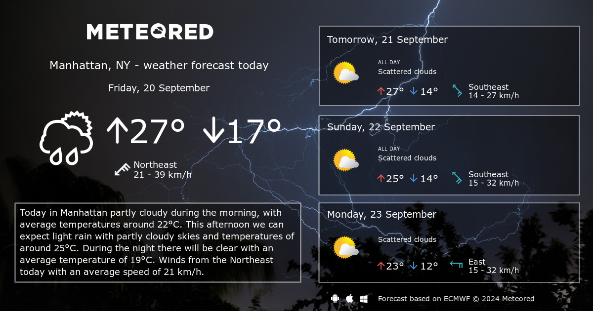 Weather Manhattan NY 14 days Meteored