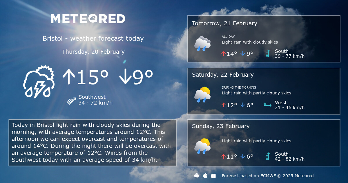 Weather Bristol 14 days Meteored