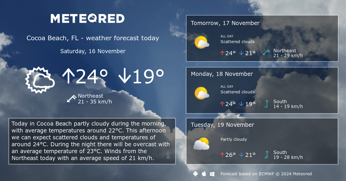 Weather Cocoa Beach, FL 14 days Meteored