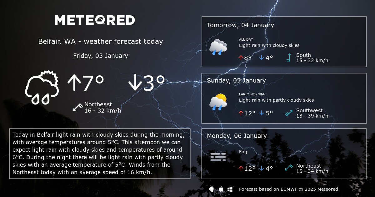 Weather Belfair, WA 14 days Meteored