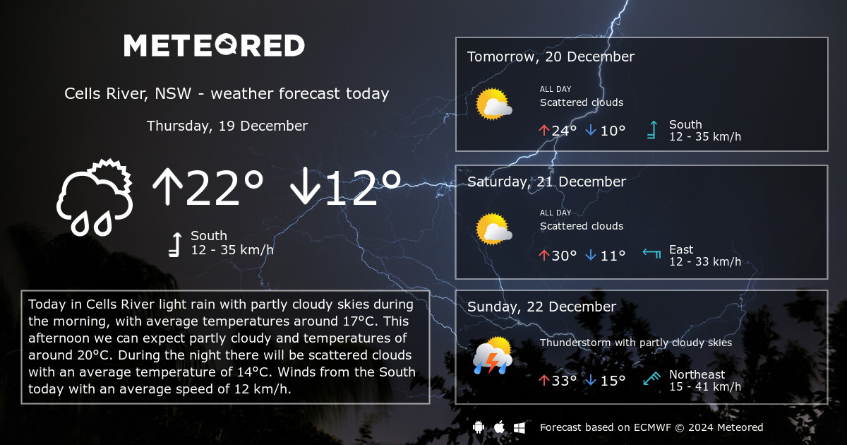 Weather Cells River, NSW 14 days - Meteored