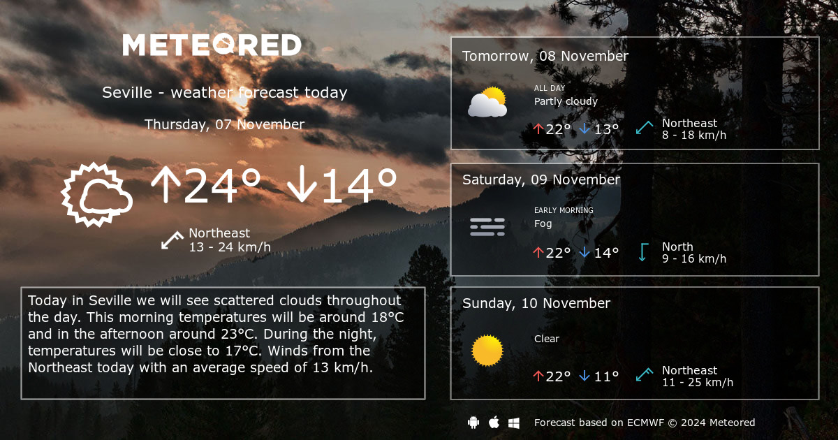 Weather Seville 14 Days - Meteored