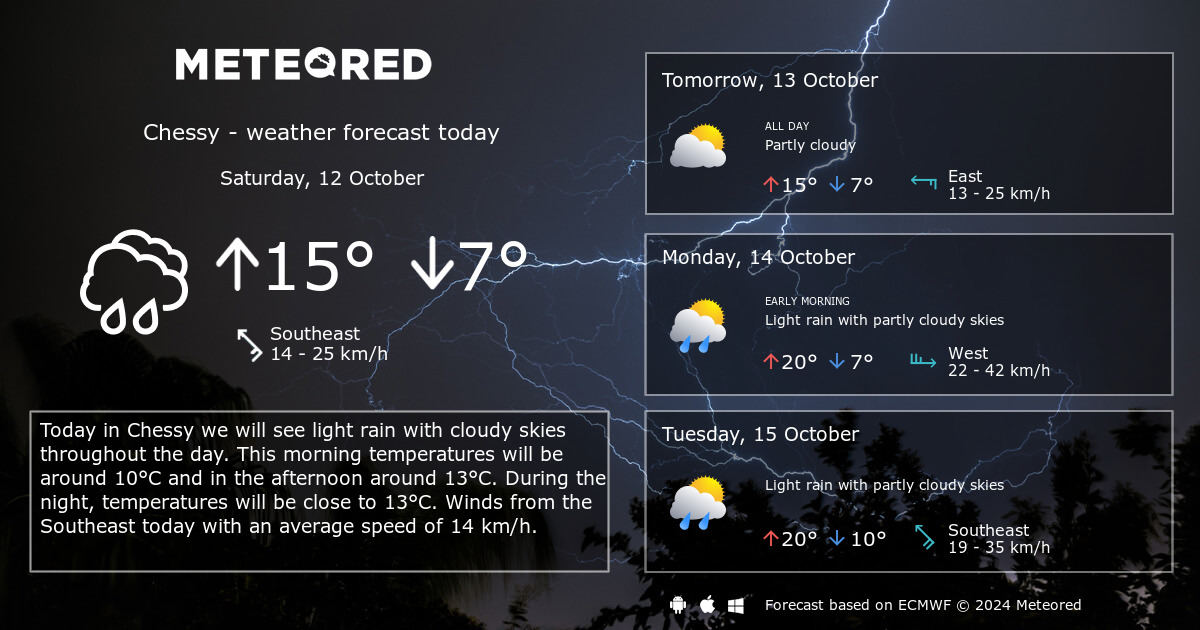 Chessy Weather 14 days - Meteored