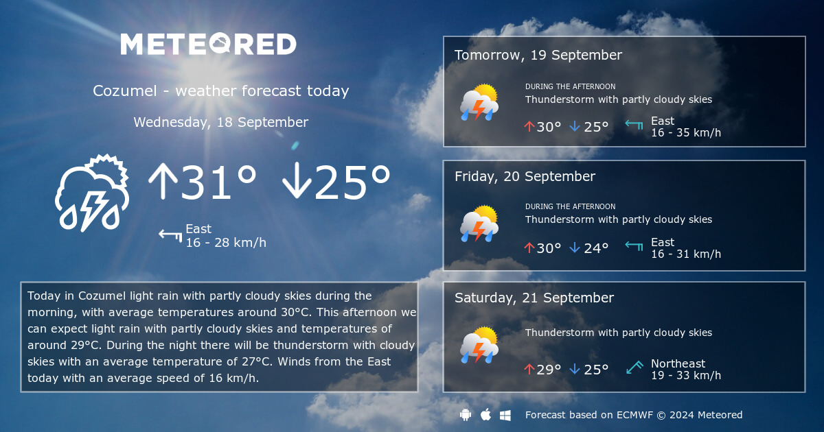 Weather Cozumel 14 days Meteored