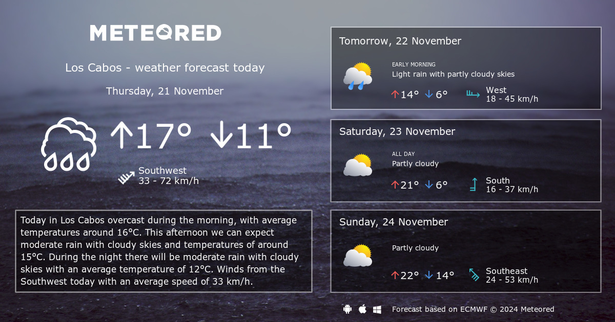 Weather Los Cabos 14 days Meteored