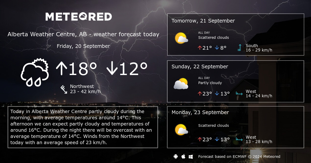 Weather Alberta Weather Centre AB 14 days Meteored