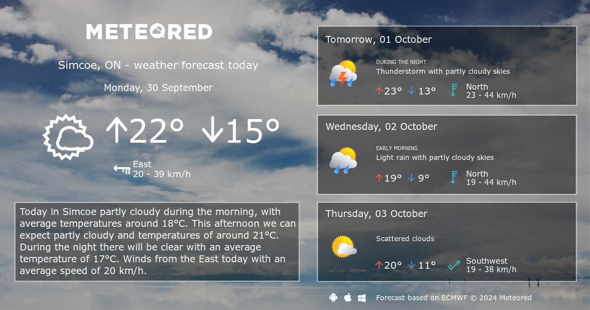 Weather Simcoe ON 14 days Meteored