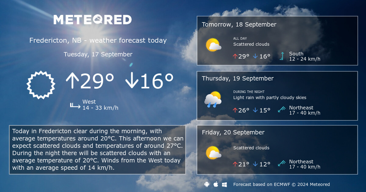 Weather Network Fredericton NB