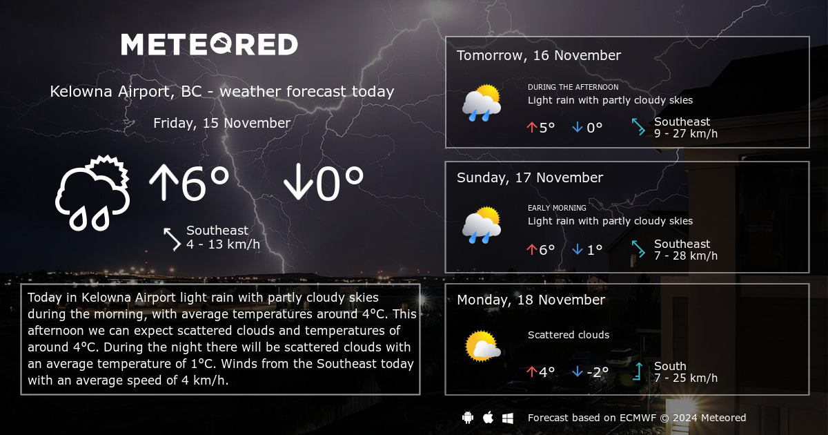 Weather Kelowna Airport, BC 14 days Meteored