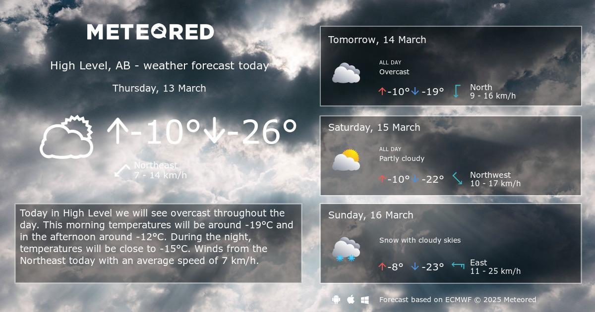 High Level, AB Extended Weather Forecast Meteored