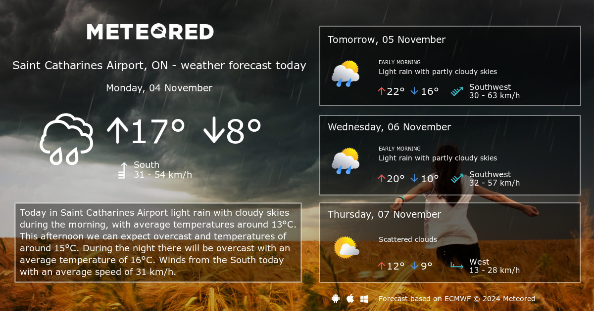 Weather Saint Catharines Airport, ON 14 Days - Meteored