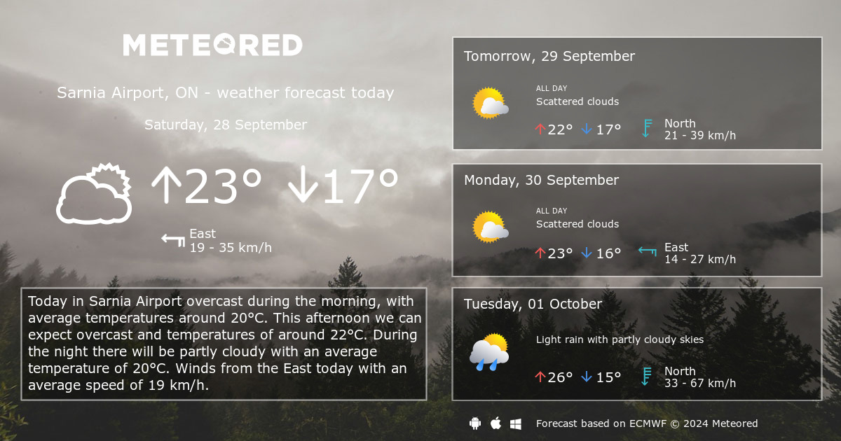 Weather Sarnia Airport, ON 14 days Meteored