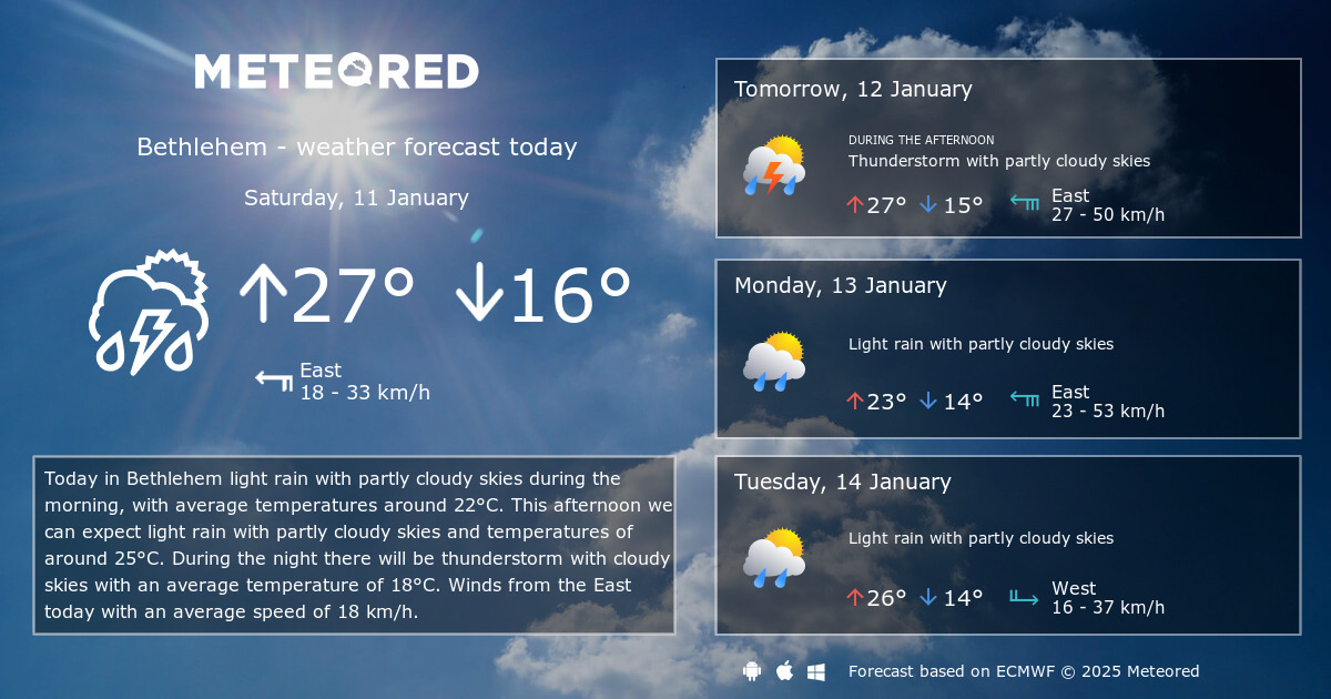 Weather Bethlehem 14 Days - Meteored